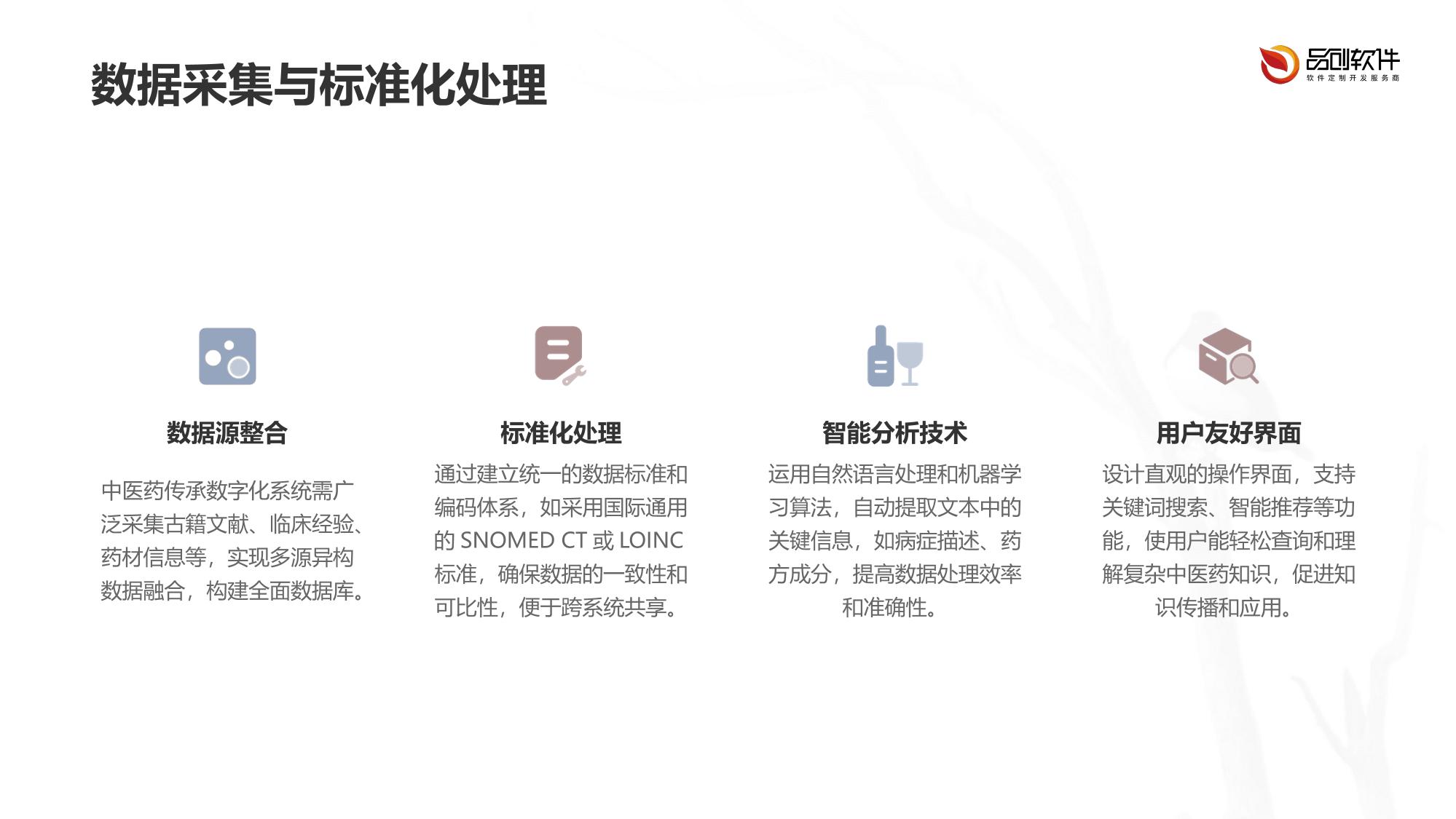 中医药传承数字化系统
